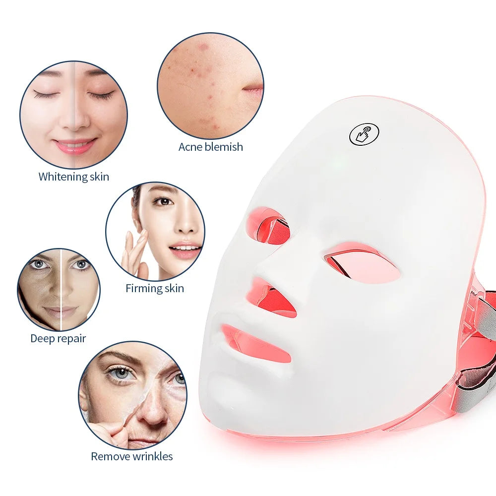RadiancePro LED Skin Rejuvenation Mask